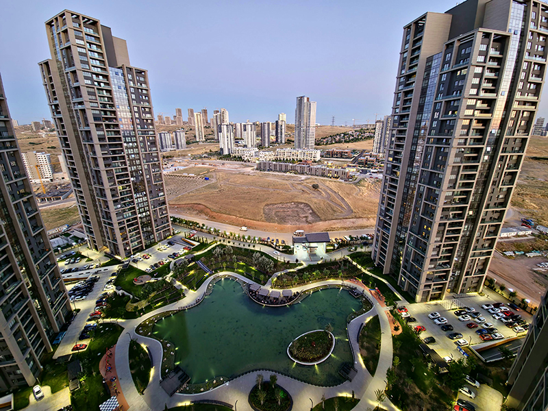 Turkish Real Estate Investment